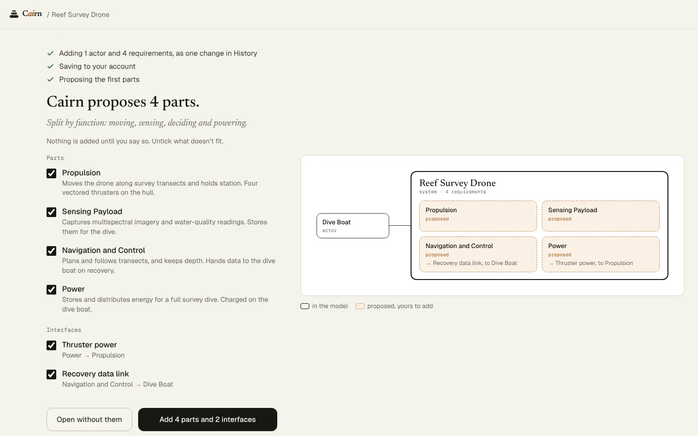 The first proposal: four parts and two interfaces, each with a tick box, drawn into the system.